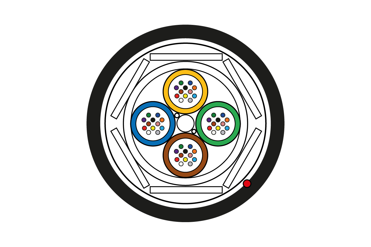 CABLE ADSS ANTIROEDOR DIELECTRICO FRP